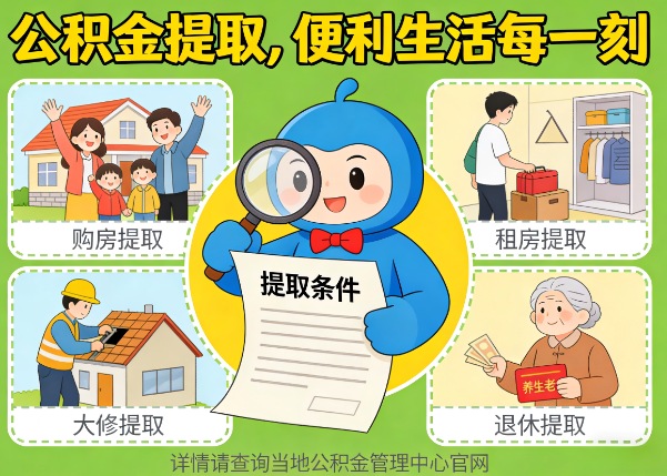 淮北能抵物业费、大病支出、装电梯！公积金还能这么用